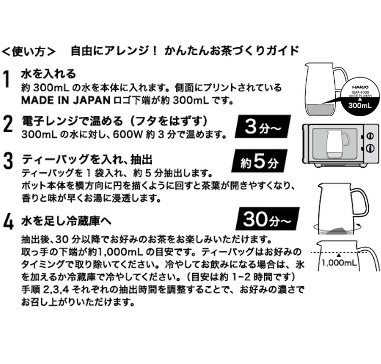 日本製 冷水筒 1L 麦茶 ピッチャー フィルター付き 食洗機対応 電子レンジOK ステンレス蓋 レンジでかんたん 麦茶ポット 耐熱ガラス 洗いやすい 広口 茶こし お茶 冷蔵庫ドア 365methods おしゃれ