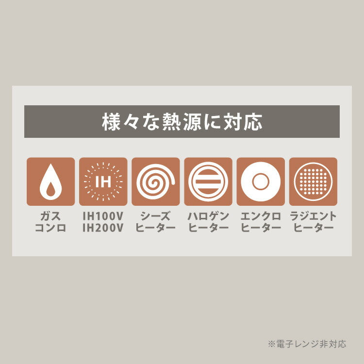 富士ホーロー コットンプラス ミルクパン 14cm 両口 フタ付き ガス火・IH対応 片手鍋 ホーロー鍋 離乳食作り 可愛い かわいい 琺瑯 ほうろう ホーロー FUJIHORO CTP-14M