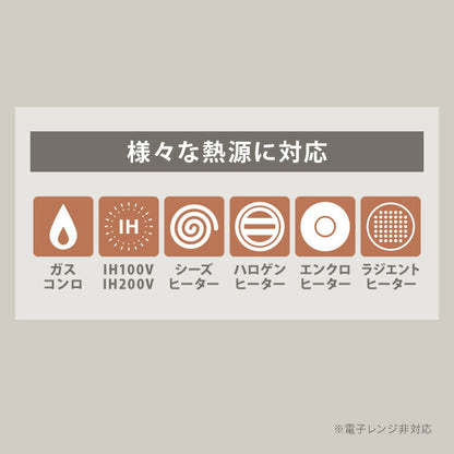 富士ホーロー コットンプラス ミルクパン 14cm 両口 フタ付き ガス火・IH対応 片手鍋 ホーロー鍋 離乳食作り 可愛い かわいい 琺瑯 ほうろう ホーロー FUJIHORO CTP-14M