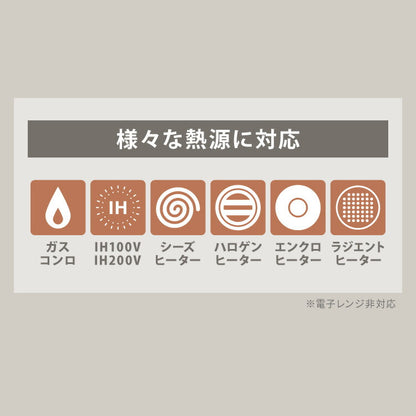 富士ホーロー コットンプラス ソースパン 18cm フタ付き ガス火・IH対応 片手鍋 ホーロー鍋 可愛い かわいい 琺瑯 ほうろう ホーロー FUJIHORO CTP-18S