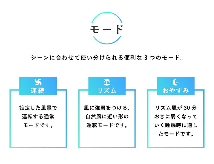 冷風扇 マイコン式 リモコン付 マイナスイオン メーカー1年保証 風量3段階 タイマー機能付 保冷剤2個付き キャスター付き 取っ手付き マイコンタイプ 夏対策 冷風機 スポットクーラー クーラー