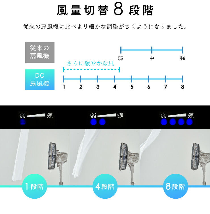 扇風機 DC扇風機 大理石調 リモコン式 8の字首振り 立体首振り 5枚羽根 風量8段階 30cm 静音 省エネ タイマー機能付 リモコン付き おしゃれ リビング扇風機 リビングファン