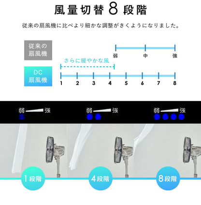 扇風機 DC扇風機 大理石調 リモコン式 8の字首振り 立体首振り 5枚羽根 風量8段階 30cm 静音 省エネ タイマー機能付 リモコン付き おしゃれ リビング扇風機 リビングファン