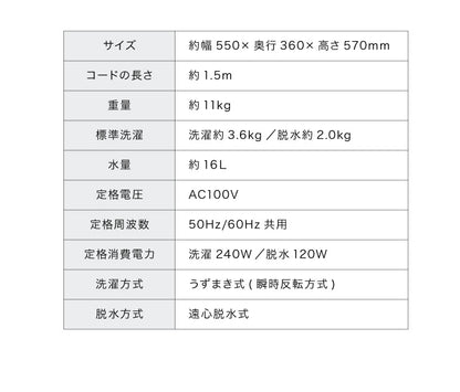 エスケイジャパン ミニ二層式洗濯機 SW-A252 一人暮らし コンパクト 洗濯機 小型