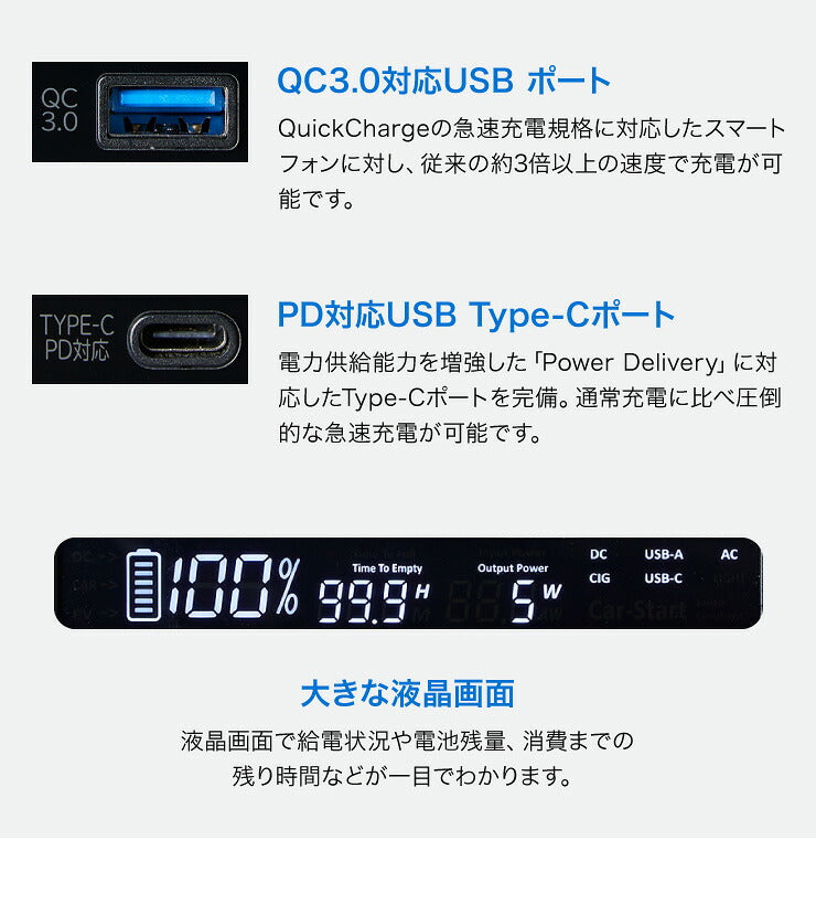 ポータブル電源 300Wh 大容量 8000mAh 家庭用 小型 正弦波 AC電源 防災 災害 キャンプ アウトドア 車中泊 蓄電池 非常用電源 充電池 バッテリー 発電機 充電器 エスケイジャパン SKJ-MT300SB