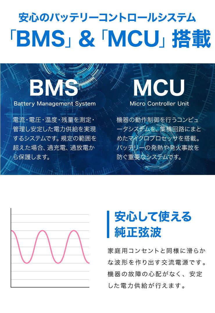 ポータブル電源 300Wh 大容量 8000mAh 家庭用 小型 正弦波 AC電源 防災 災害 キャンプ アウトドア 車中泊 蓄電池 非常用電源 充電池 バッテリー 発電機 充電器 エスケイジャパン SKJ-MT300SB