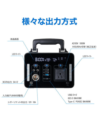 ポータブル電源 500Wh 大容量 139200mAh 家庭用 小型 正弦波 AC電源 防災 災害 キャンプ アウトドア 車中泊 蓄電池 非常用電源 充電池 バッテリー 発電機 充電器 エスケイジャパン SKJ-MT500SB