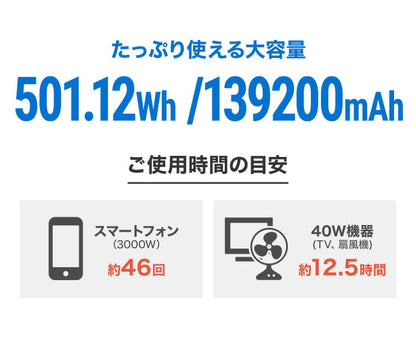 ポータブル電源 500Wh 大容量 139200mAh 家庭用 小型 正弦波 AC電源 防災 災害 キャンプ アウトドア 車中泊 蓄電池 非常用電源 充電池 バッテリー 発電機 充電器 エスケイジャパン SKJ-MT500SB