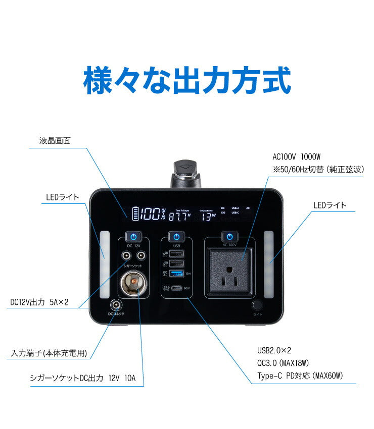 ポータブル電源 1000Wh 大容量 301600mAh 家庭用 小型 正弦波 AC電源 防災 災害 キャンプ アウトドア 車中泊 蓄電池 非常用電源 充電池 バッテリー 発電機 充電器 エスケイジャパン SKJ-MT1000SB