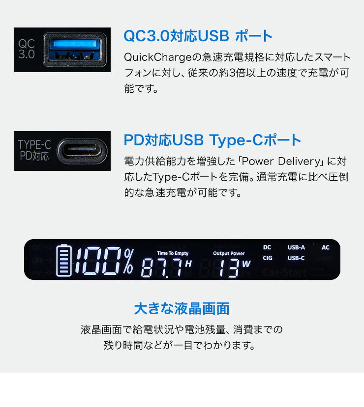 ポータブル電源 1000Wh 大容量 301600mAh 家庭用 小型 正弦波 AC電源 防災 災害 キャンプ アウトドア 車中泊 蓄電池 非常用電源 充電池 バッテリー 発電機 充電器 エスケイジャパン SKJ-MT1000SB