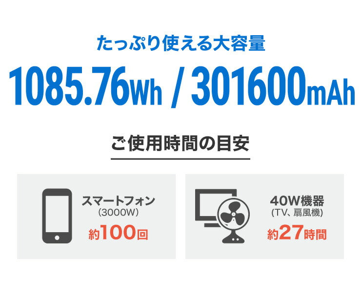 ポータブル電源 1000Wh 大容量 301600mAh 家庭用 小型 正弦波 AC電源 防災 災害 キャンプ アウトドア 車中泊 蓄電池 非常用電源 充電池 バッテリー 発電機 充電器 エスケイジャパン SKJ-MT1000SB