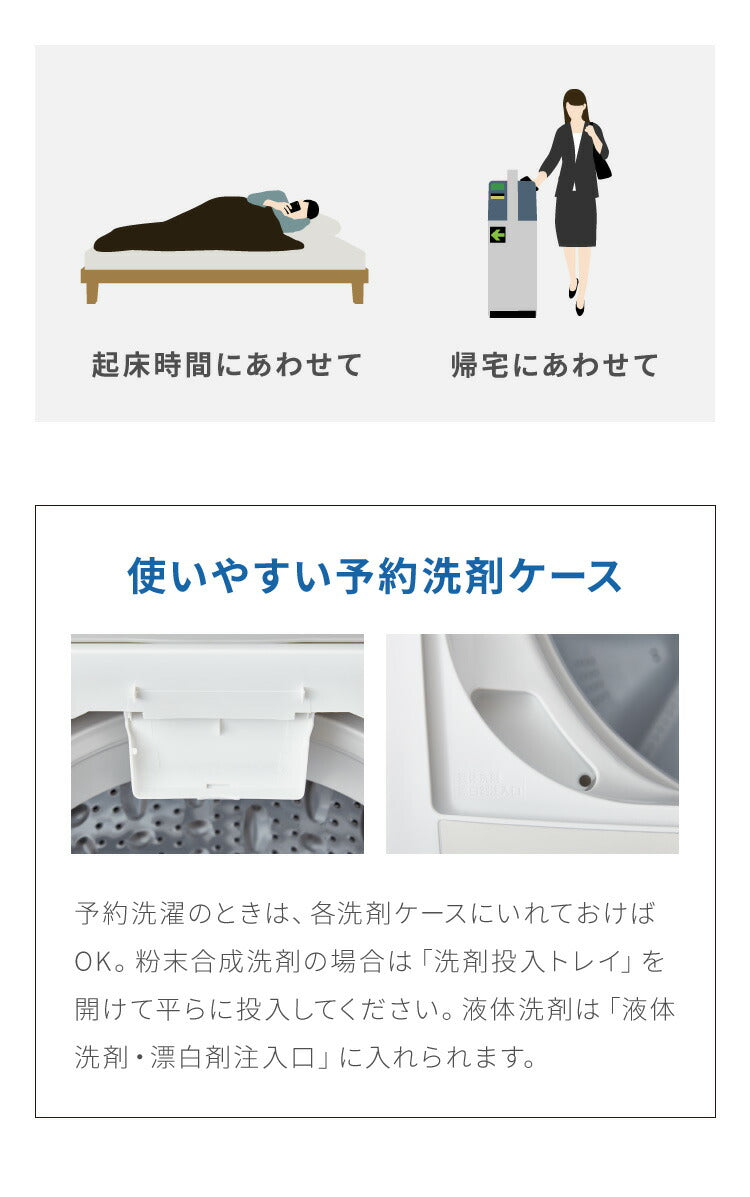 simplus シンプラス 全自動洗濯機 6.5kg SP-WM65WH 風乾燥機能付 ホワイト 縦型 一人暮らし 部屋干し 新生活 洗濯機 全自動 洗濯(代引不可)