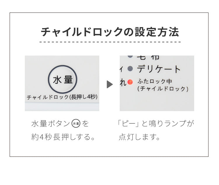 simplus シンプラス 全自動洗濯機 6.5kg SP-WM65WH 風乾燥機能付 ホワイト 縦型 一人暮らし 部屋干し 新生活 洗濯機 全自動 洗濯(代引不可)