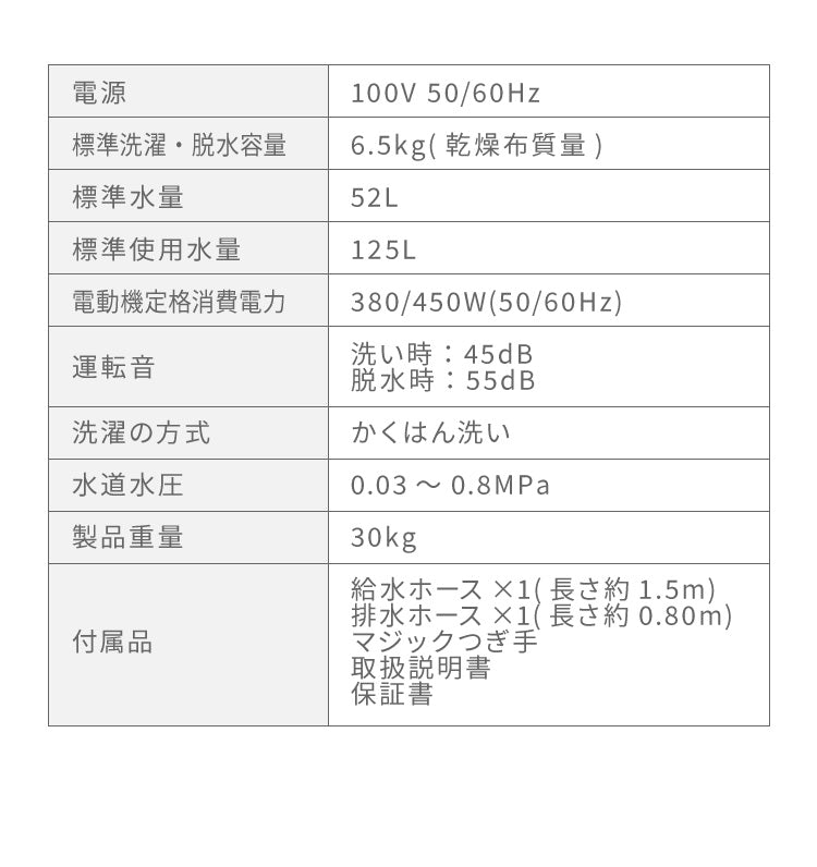 simplus シンプラス 全自動洗濯機 6.5kg SP-WM65WH 風乾燥機能付 ホワイト 縦型 一人暮らし 部屋干し 新生活 洗濯機 全自動 洗濯(代引不可)