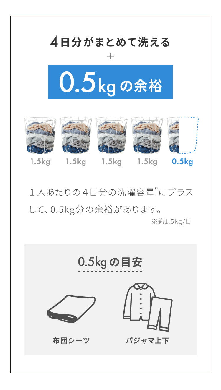 simplus シンプラス 全自動洗濯機 6.5kg SP-WM65WH 風乾燥機能付 ホワイト 縦型 一人暮らし 部屋干し 新生活 洗濯機 全自動 洗濯(代引不可)