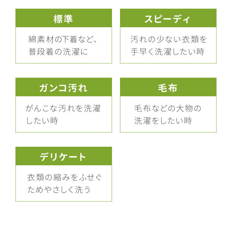 simplus シンプラス 全自動洗濯機 6.5kg SP-WM65WH 風乾燥機能付 ホワイト 縦型 一人暮らし 部屋干し 新生活 洗濯機 全自動 洗濯(代引不可)