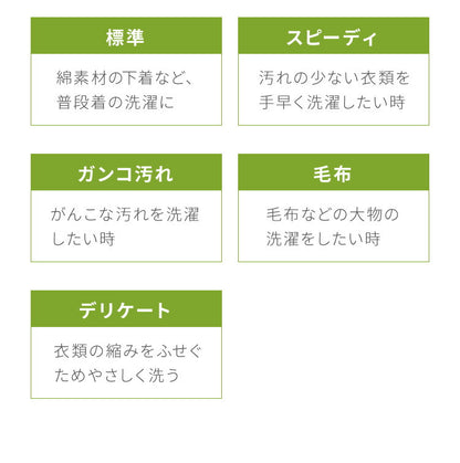 simplus シンプラス 全自動洗濯機 6.5kg SP-WM65WH 風乾燥機能付 ホワイト 縦型 一人暮らし 部屋干し 新生活 洗濯機 全自動 洗濯(代引不可)