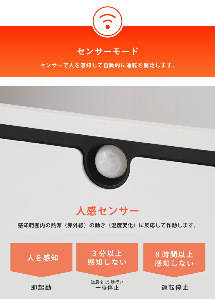 パネルヒーター 人感センサー付き 2段階(1200W/600W) セラミックファンヒーター GPW-H1206-W ホワイト PTCヒーター コンパクト スリム simplus シンプラス