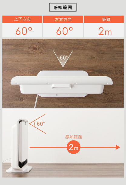 パネルヒーター 人感センサー付き 2段階(1200W/600W) セラミックファンヒーター GPW-H1206-W ホワイト PTCヒーター コンパクト スリム simplus シンプラス