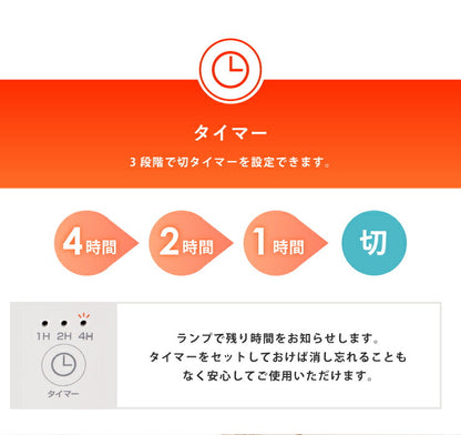 パネルヒーター 人感センサー付き 2段階(1200W/600W) セラミックファンヒーター GPW-H1206-W ホワイト PTCヒーター コンパクト スリム simplus シンプラス