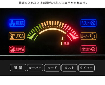 ミストファン マイナスイオン 2.5L 風量3段階 リモコン付き タイマー機能付 ホワイト ブラック 白 扇風機 黒 ファン ミスト