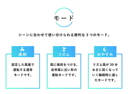 ミストファン マイナスイオン 2.5L 風量3段階 リモコン付き タイマー機能付 ホワイト ブラック 白 扇風機 黒 ファン ミスト