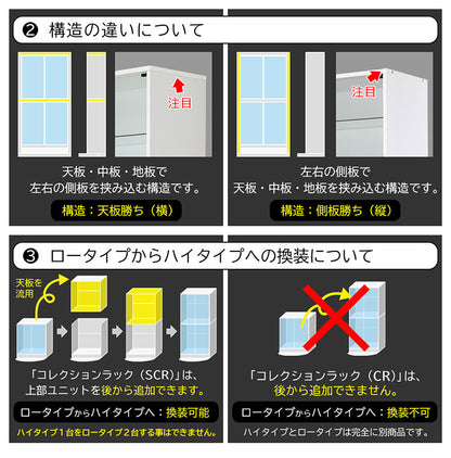 コレクションラック ユニール 上置きユニール専用オプション 対応本体 幅83cm奥行29cm 上置き ロータイプ (対応天井高:225~252cm) SCR-8329US(代引不可)