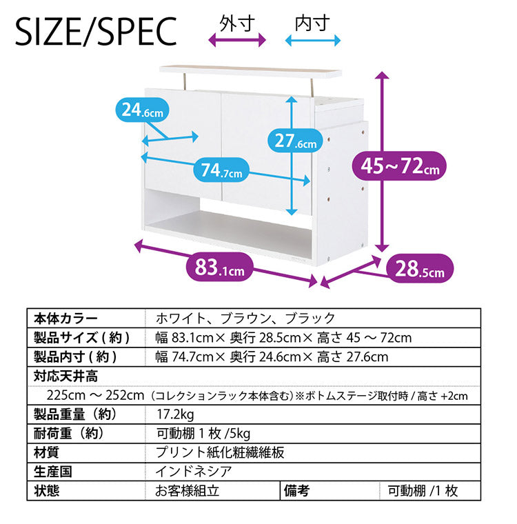 コレクションラック ユニール 上置きユニール専用オプション 対応本体 幅83cm奥行29cm 上置き ロータイプ (対応天井高:225~252cm) SCR-8329US(代引不可)