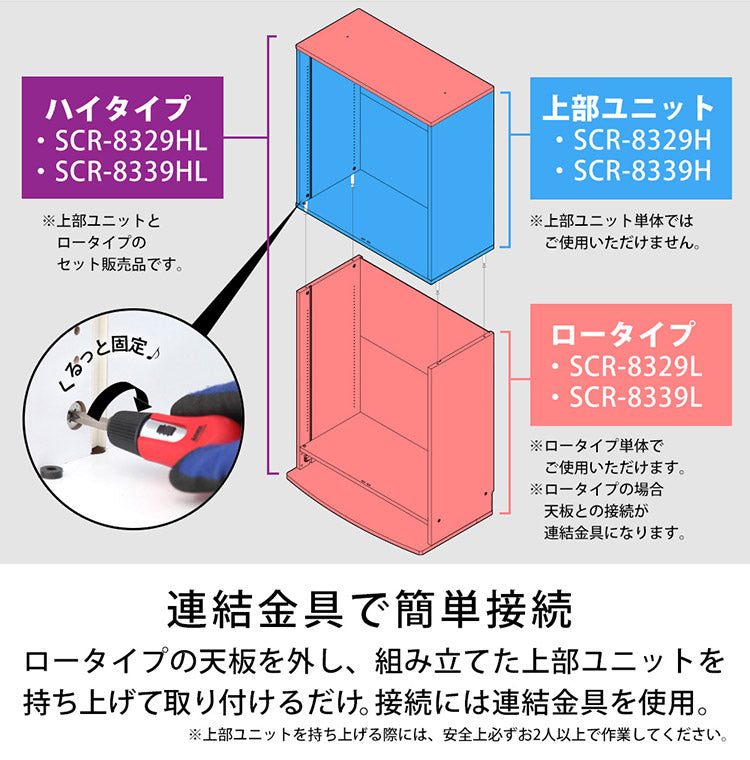 コレクションラック ユニール 上ユニットユニール専用オプション 対応本体 幅83cm奥行39cm 上ユニット (自立不可:要ロータイプ本体) SCR-8339H(代引不可)