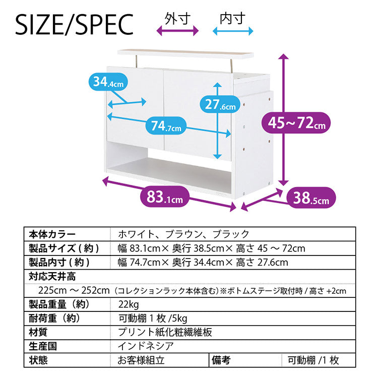 コレクションラック ユニール 上置きユニール専用オプション 対応本体 幅83cm奥行39cm 上置き ロータイプ (対応天井高:225~252cm) SCR-8339US(代引不可)