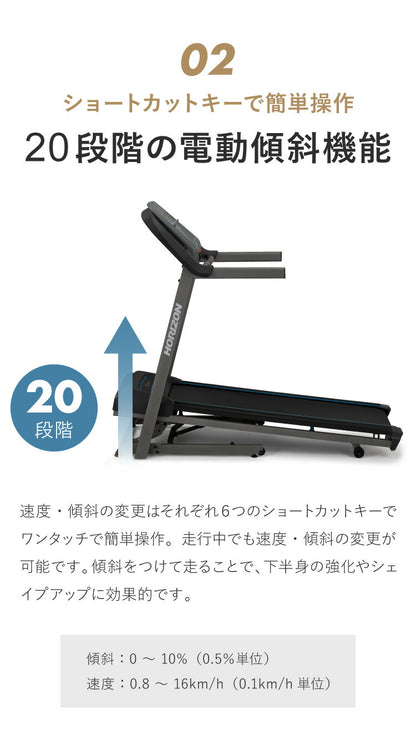 【組立設置込み】 ジョンソンヘルステック TR5.0 正規販売店 マット&スプレー付 ホライズン ルームランナー 電動 トレッドミル 家庭用 折りたたみ キャスター付き(代引不可)