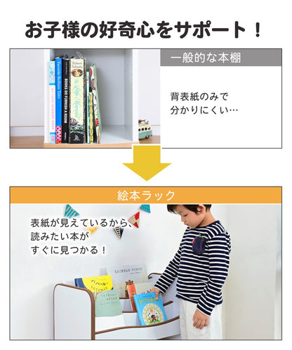 【5%OFF】絵本ラック ロータイプ 絵本棚 おもちゃ箱 マガジンラック 木製 スリム おもちゃ 収納 ラック コンパクト 子供用 本棚 薄型 おもちゃ収納 整理箱 おもちゃラック(代引不可)