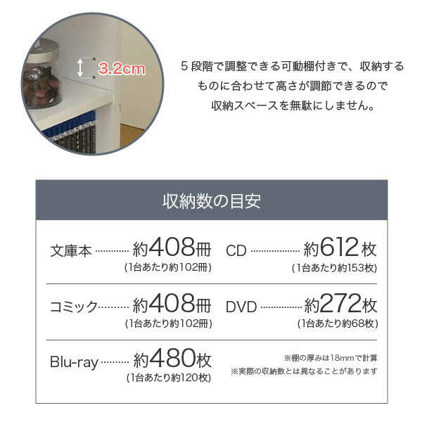 クローゼット 収納 ラック 本棚 4個セット 幅19 奥行58 キャスター付き ワゴン 整理 隙間 家具 押入れ 収納 リビング 大容量(代引不可)