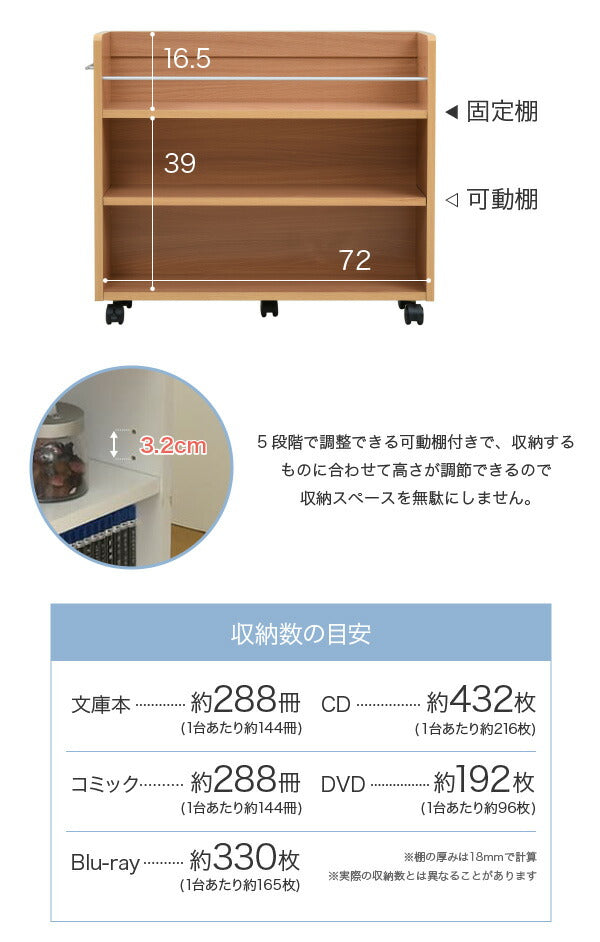 押入れ 収納 ラック 本棚 2個セット 幅19 奥行78 キャスター付き ワゴン 整理 隙間 家具 押入れ 収納 リビング ブラウン(代引不可)