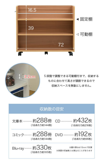 押入れ 収納 ラック 本棚 2個セット 幅19 奥行78 キャスター付き ワゴン 整理 隙間 家具 押入れ 収納 リビング ブラウン(代引不可)