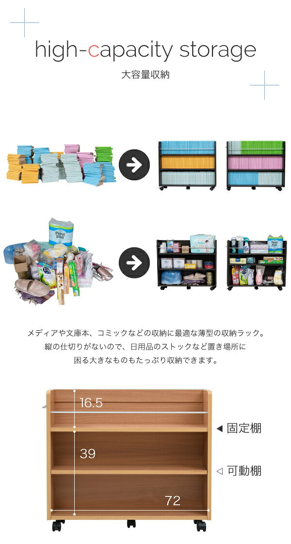 押入れ 収納 ラック 本棚 4個セット 幅19 奥行78 キャスター付き ワゴン 整理 隙間 家具 押入れ 収納 リビング 大容量(代引不可)