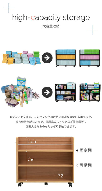 押入れ 収納 ラック 本棚 4個セット 幅19 奥行78 キャスター付き ワゴン 整理 隙間 家具 押入れ 収納 リビング 大容量(代引不可)