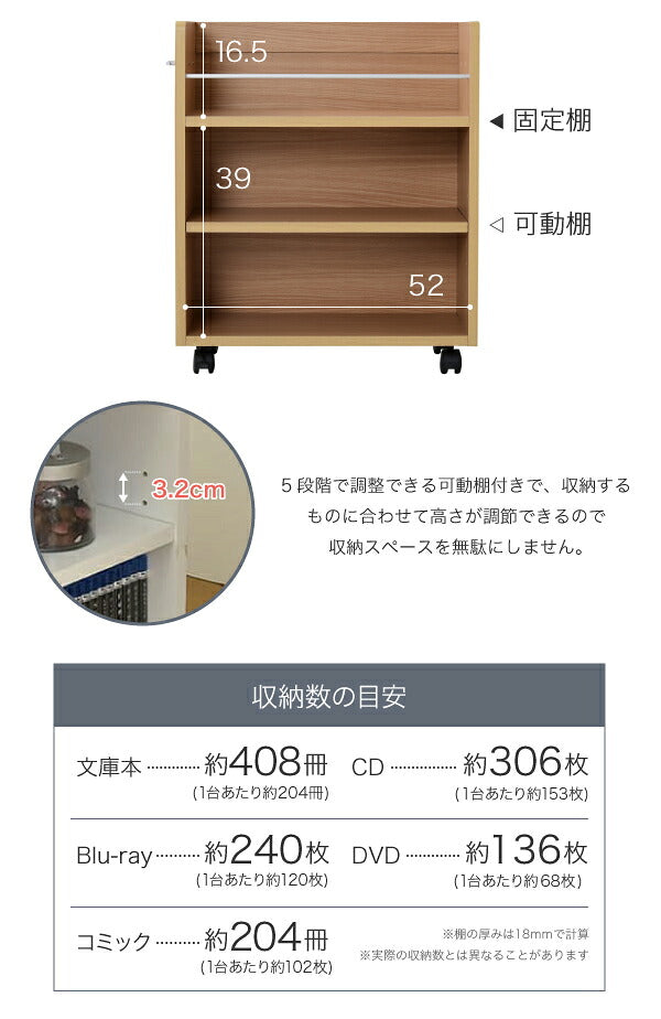 クローゼット ラック 収納 2個セット A4ファイル 幅26 奥行58 キャスター付き ワイド ワゴン 大容量 日用品 生活用品 隙間 収納 棚 本棚 コミック スライド(代引不可)