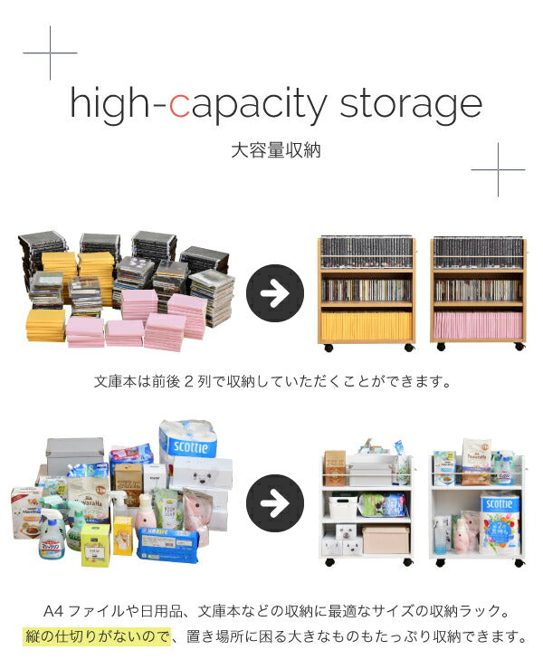 クローゼット ラック 収納 2個セット A4ファイル 幅26 奥行58 キャスター付き ワイド ワゴン 大容量 日用品 生活用品 隙間 収納 棚 本棚 コミック スライド(代引不可)