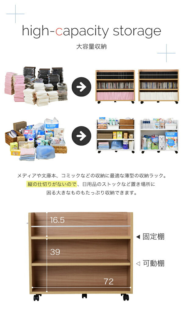 押入れ ラック 収納 ラック 本棚 2個セット 幅26 奥行78 キャスター付き 隙間 ワイド ワゴン 棚 3段 大容量 CD DVD 本 漫画 整理 押し入れ収納 スライド(代引不可)