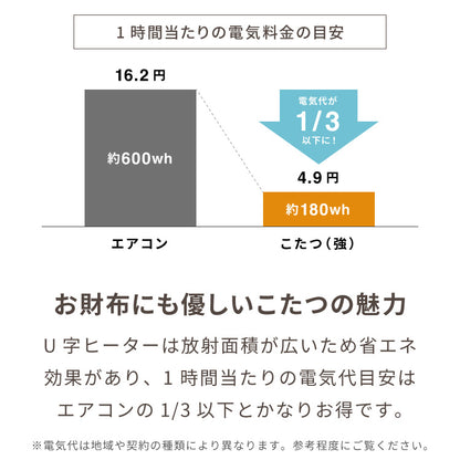 ヴィンテージこたつ 105×75cm テーブル単品 こたつテーブル 炬燵 家具調こたつ 年中使える 長方形 こたつ テーブル ヴィンテージ こたつ ローテーブル センターテーブル
