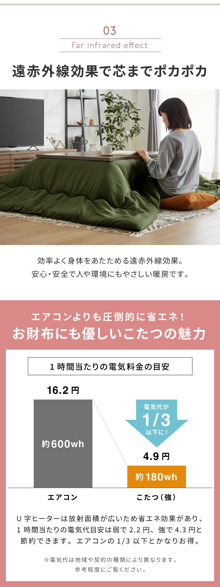 カジュアルこたつ 80×60cm こたつテーブル 単品 長方形 こたつ テーブル ヴィンテージ こたつテーブル センターテーブル ローテーブル テーブル 北欧 あったか