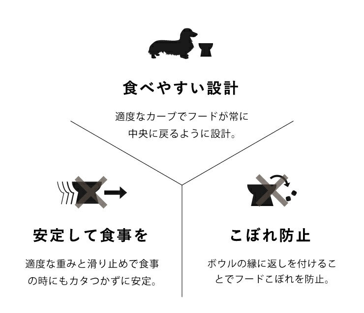 猫壱 犬用 脚付フードボウル レギュラー 食器 犬用食器 ボウル エサ エサ皿 ペット ペット用食器