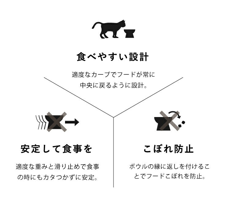 猫壱 猫用 脚付ウォーターボウル ハイタイプ 猫柄 食器 猫用食器 ボウル 水飲み 水やり 給水器 ペット ペット用食器