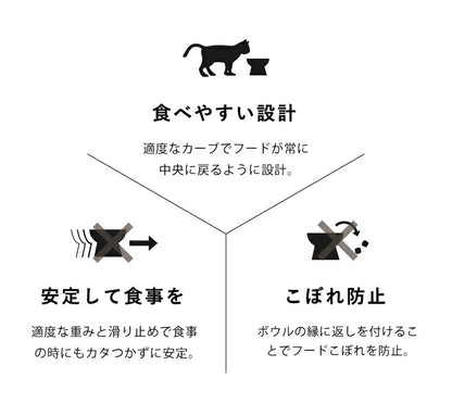 猫壱 猫用 脚付ウォーターボウル ハイタイプ 猫柄 食器 猫用食器 ボウル 水飲み 水やり 給水器 ペット ペット用食器