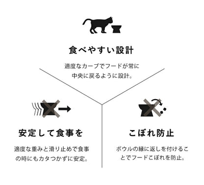 猫壱 猫用 脚付フードボウル レギュラー 猫柄 食器 猫用食器 ボウル エサ エサ皿 ペット ペット用食器