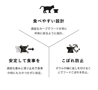猫壱 猫用 脚付ウォーターボウル レギュラー 猫柄 食器 猫用食器 ボウル 水飲み 水やり 給水器 ペット ペット用食器