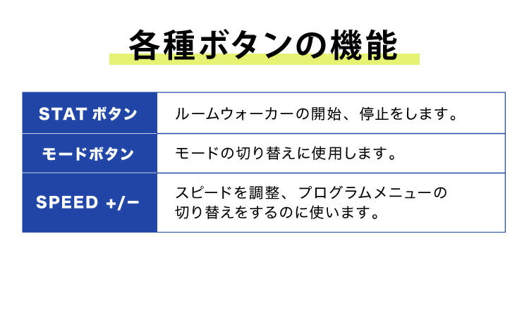 電動ルームウォーカー 手すりありタイプ 電動 ルームランナー ウォーカー ランニングマシーン 家庭用(代引不可)