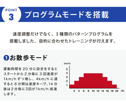 電動ルームウォーカー 手すりありタイプ 電動 ルームランナー ウォーカー ランニングマシーン 家庭用(代引不可)