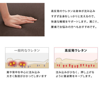 高反発ウレタン入り 折りたたみベッド セミシングル 幅65cm ベッド 折り畳みベッド 折りたたみ コンパクト リクライニング(代引不可)